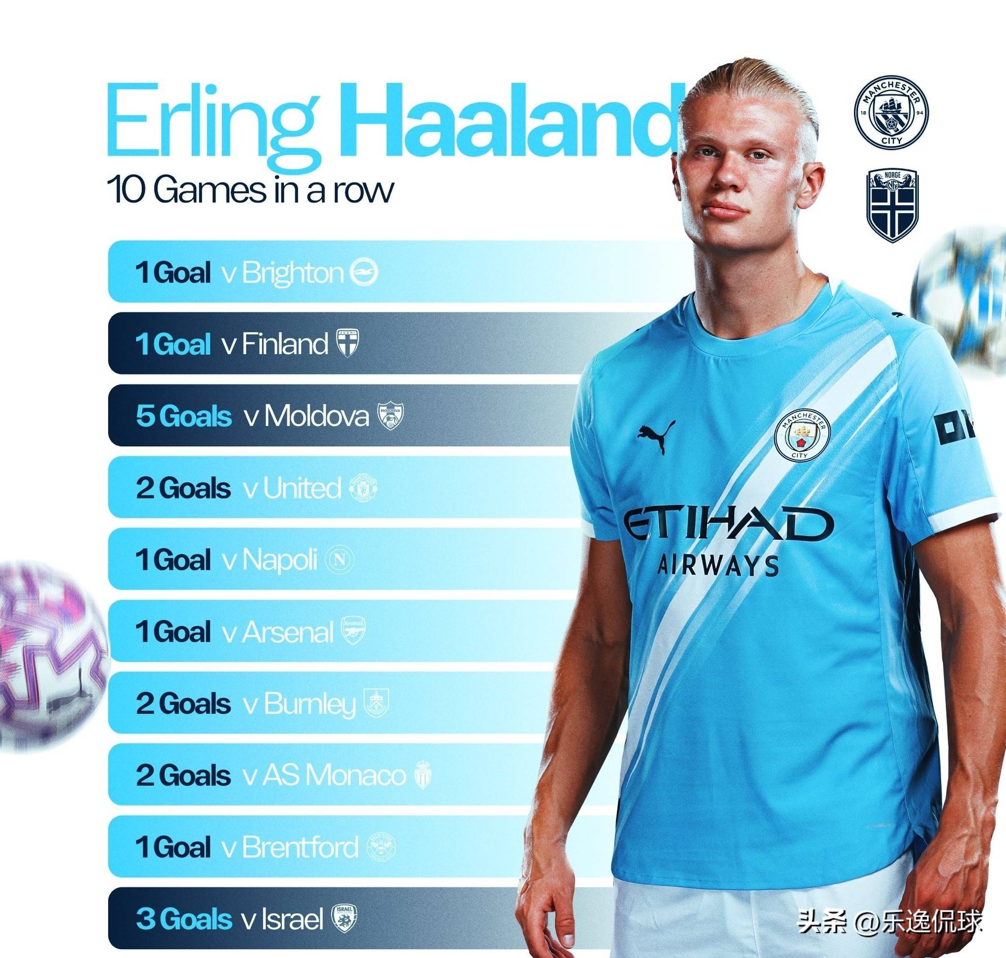 NBA季后赛展望：东部、西部首轮对阵,（NBA季后赛前瞻：东西部首轮对决解析）